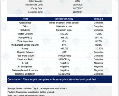 Ipamorelin Purity Test